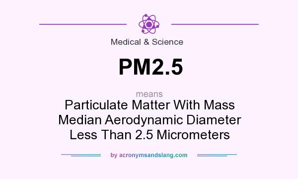 What does PM2.5 mean? It stands for Particulate Matter With Mass Median Aerodynamic Diameter Less Than 2.5 Micrometers