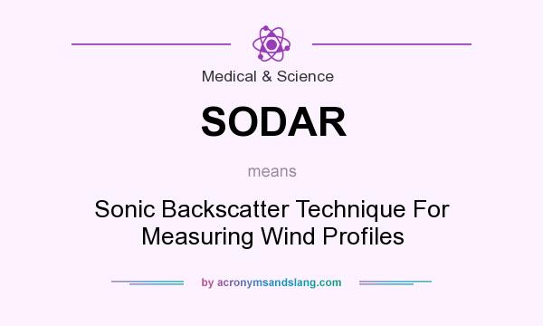 What does SODAR mean? It stands for Sonic Backscatter Technique For Measuring Wind Profiles