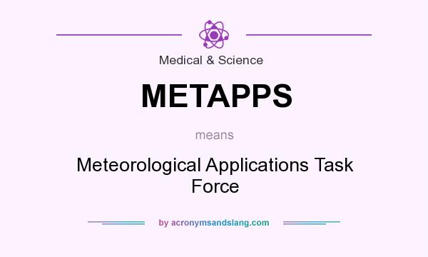 What does METAPPS mean? It stands for Meteorological Applications Task Force