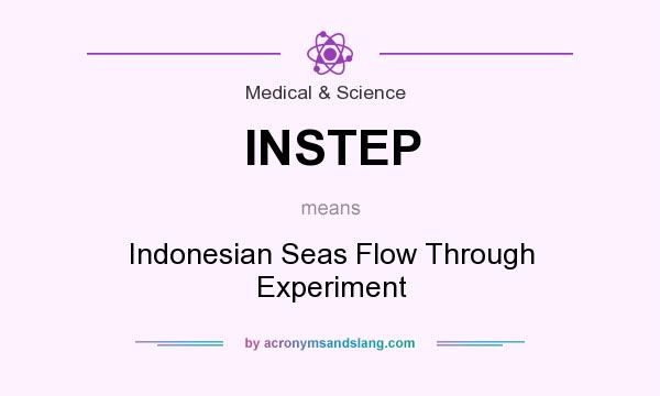 What does INSTEP mean? It stands for Indonesian Seas Flow Through Experiment