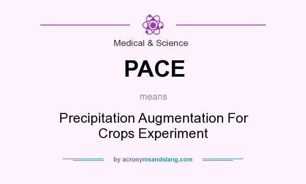 What does PACE mean? It stands for Precipitation Augmentation For Crops Experiment