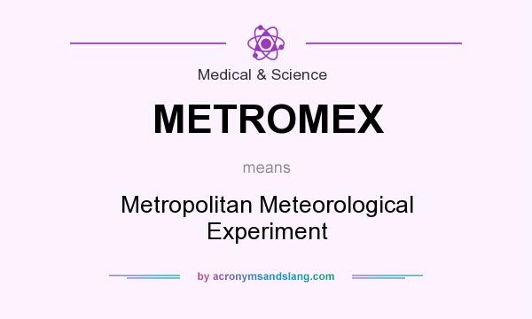 What does METROMEX mean? It stands for Metropolitan Meteorological Experiment