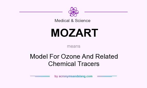 What does MOZART mean? It stands for Model For Ozone And Related Chemical Tracers