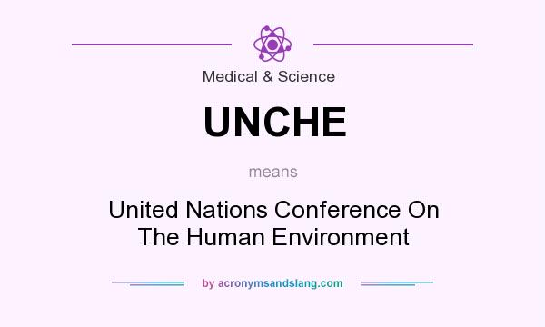 What does UNCHE mean? It stands for United Nations Conference On The Human Environment