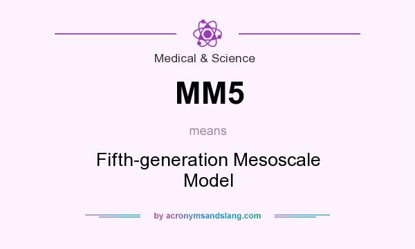 What does MM5 mean? It stands for Fifth-generation Mesoscale Model