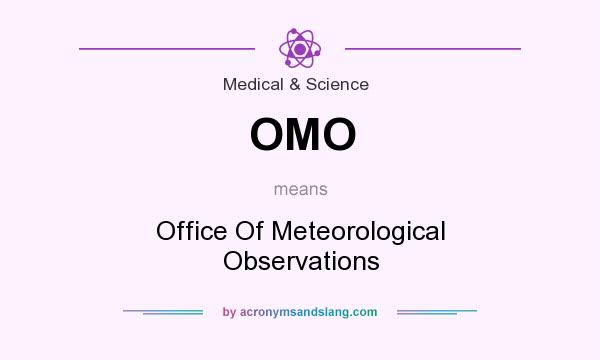 What does OMO mean? It stands for Office Of Meteorological Observations