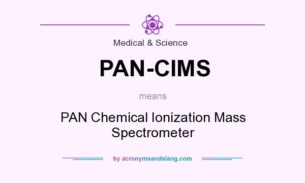 What does PAN-CIMS mean? It stands for PAN Chemical Ionization Mass Spectrometer