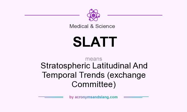 What does SLATT mean? It stands for Stratospheric Latitudinal And Temporal Trends (exchange Committee)
