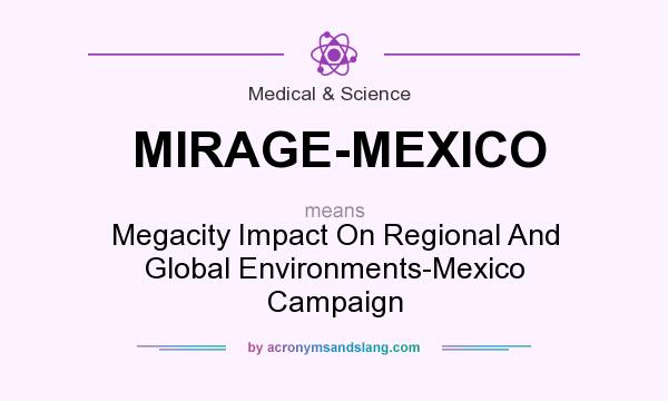 What does MIRAGE-MEXICO mean? It stands for Megacity Impact On Regional And Global Environments-Mexico Campaign