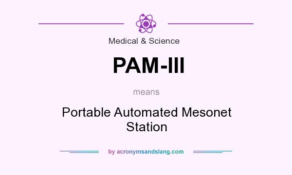 What does PAM-III mean? It stands for Portable Automated Mesonet Station