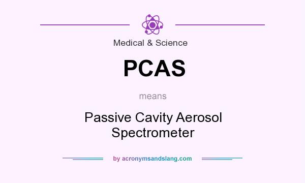 What does PCAS mean? It stands for Passive Cavity Aerosol Spectrometer
