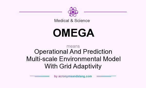 What does OMEGA mean? It stands for Operational And Prediction Multi-scale Environmental Model With Grid Adaptivity
