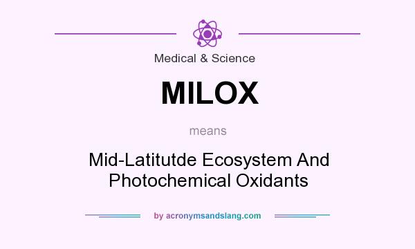 What does MILOX mean? It stands for Mid-Latitutde Ecosystem And Photochemical Oxidants