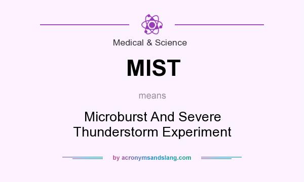 What does MIST mean? It stands for Microburst And Severe Thunderstorm Experiment