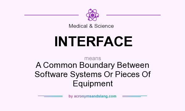 What does INTERFACE mean? It stands for A Common Boundary Between Software Systems Or Pieces Of Equipment