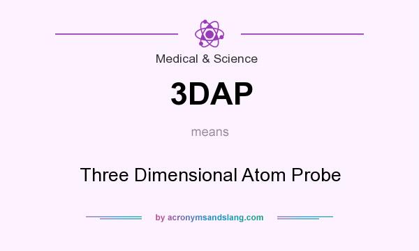 What does 3DAP mean? It stands for Three Dimensional Atom Probe
