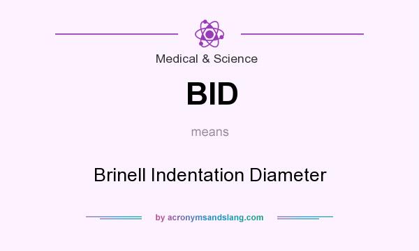 What does BID mean? It stands for Brinell Indentation Diameter