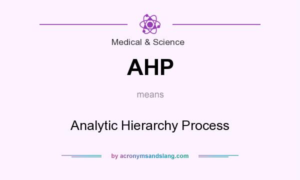 What does AHP mean? It stands for Analytic Hierarchy Process