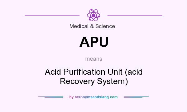 What does APU mean? It stands for Acid Purification Unit (acid Recovery System)