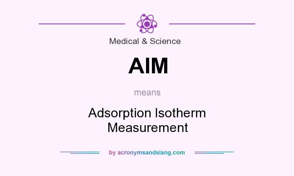 What does AIM mean? It stands for Adsorption Isotherm Measurement