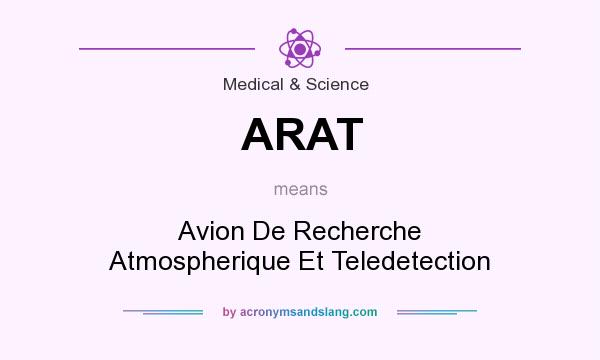 What does ARAT mean? It stands for Avion De Recherche Atmospherique Et Teledetection
