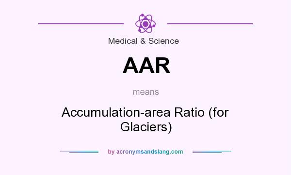 What does AAR mean? It stands for Accumulation-area Ratio (for Glaciers)