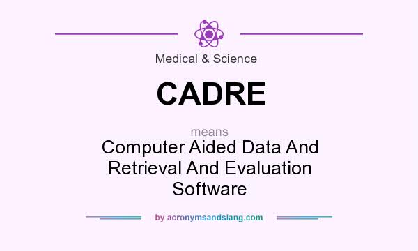 What does CADRE mean? It stands for Computer Aided Data And Retrieval And Evaluation Software