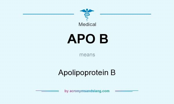 What does APO B mean? It stands for Apolipoprotein B