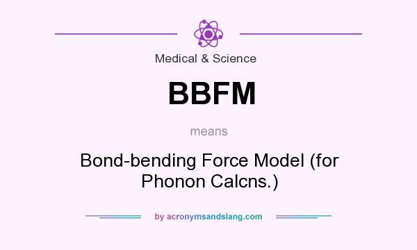 What does BBFM mean? It stands for Bond-bending Force Model (for Phonon Calcns.)