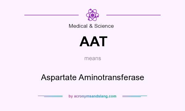 What does AAT mean? It stands for Aspartate Aminotransferase