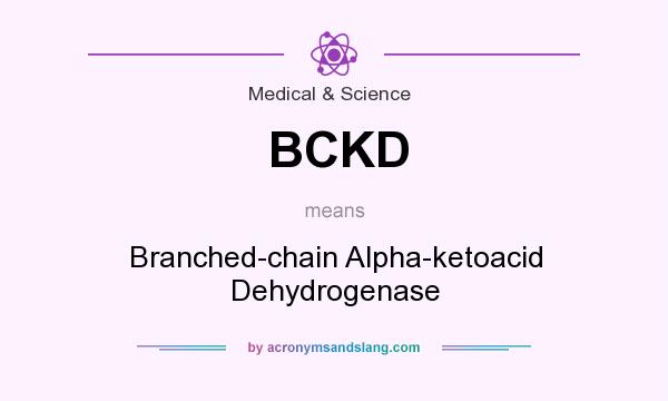 What does BCKD mean? It stands for Branched-chain Alpha-ketoacid Dehydrogenase