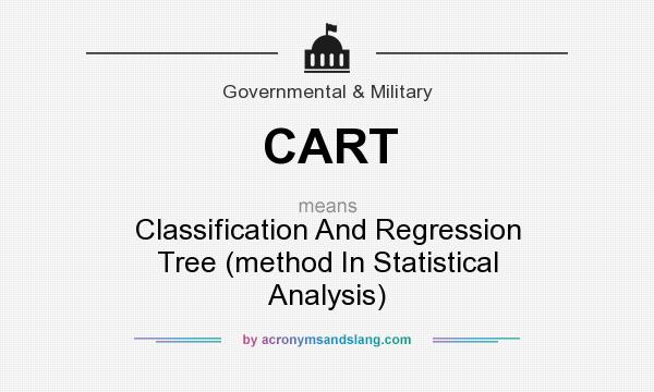 What does CART mean? It stands for Classification And Regression Tree (method In Statistical Analysis)
