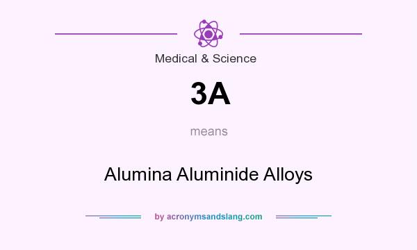 What does 3A mean? It stands for Alumina Aluminide Alloys