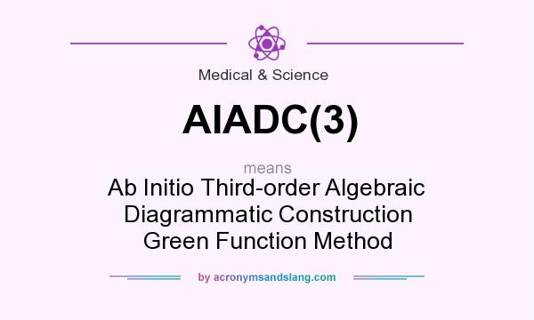 What does AIADC(3) mean? It stands for Ab Initio Third-order Algebraic Diagrammatic Construction Green Function Method