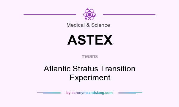 What does ASTEX mean? It stands for Atlantic Stratus Transition Experiment
