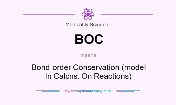 What does BOC mean? It stands for Bond-order Conservation (model In Calcns. On Reactions)