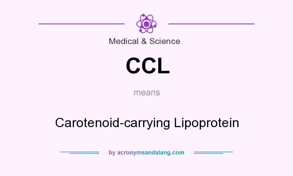 What does CCL mean? It stands for Carotenoid-carrying Lipoprotein