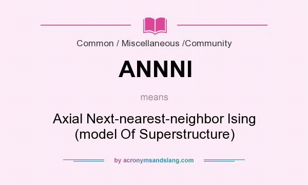 What does ANNNI mean? It stands for Axial Next-nearest-neighbor Ising (model Of Superstructure)
