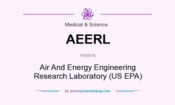 What does AEERL mean? It stands for Air And Energy Engineering Research Laboratory (US EPA)
