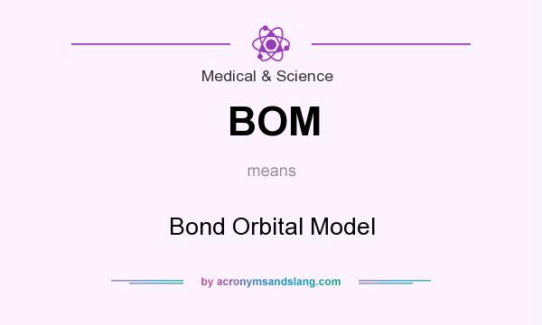 What does BOM mean? It stands for Bond Orbital Model