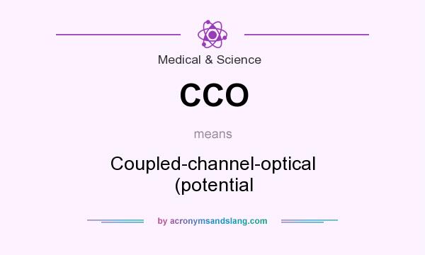 What does CCO mean? It stands for Coupled-channel-optical (potential