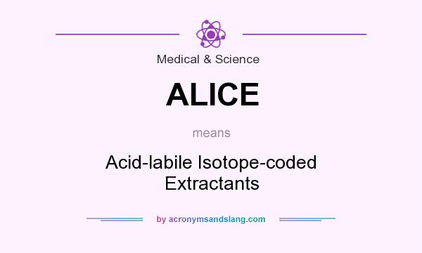 What does ALICE mean? It stands for Acid-labile Isotope-coded Extractants