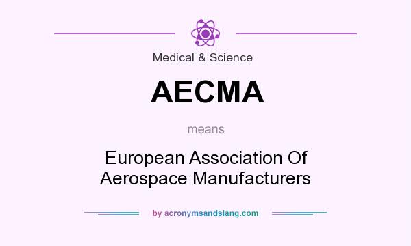 What does AECMA mean? It stands for European Association Of Aerospace Manufacturers