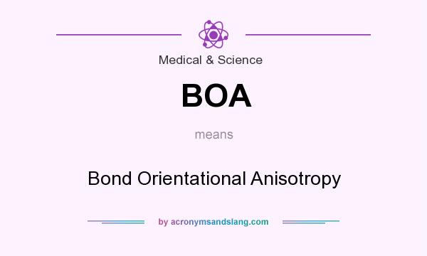 What does BOA mean? It stands for Bond Orientational Anisotropy