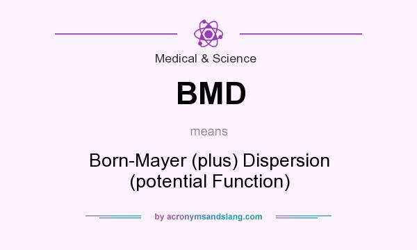 What does BMD mean? It stands for Born-Mayer (plus) Dispersion (potential Function)