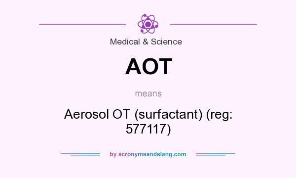 What does AOT mean? It stands for Aerosol OT (surfactant) (reg: 577117)