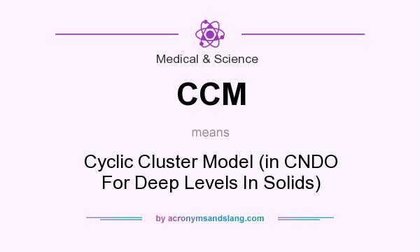 What does CCM mean? It stands for Cyclic Cluster Model (in CNDO For Deep Levels In Solids)