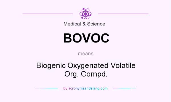 What does BOVOC mean? It stands for Biogenic Oxygenated Volatile Org. Compd.