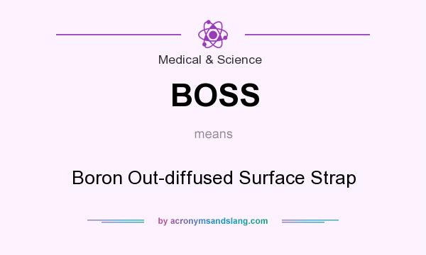 What does BOSS mean? It stands for Boron Out-diffused Surface Strap