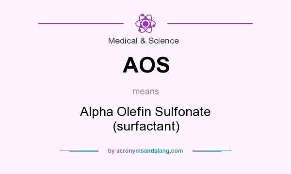 What does AOS mean? It stands for Alpha Olefin Sulfonate (surfactant)